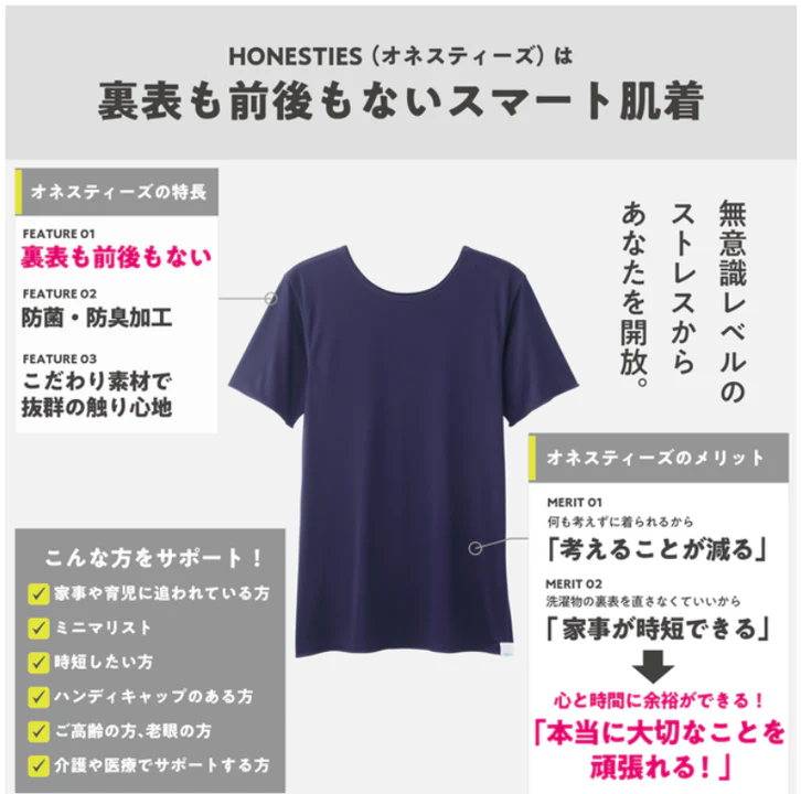 Honestiesskyfeature