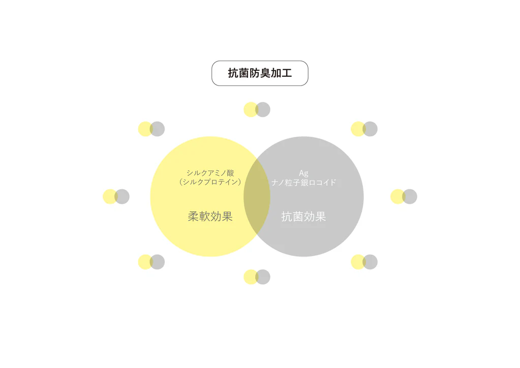 Img concept 03 2x 1 64023596 261d 43ff 8c78 4f0b7d2b136d